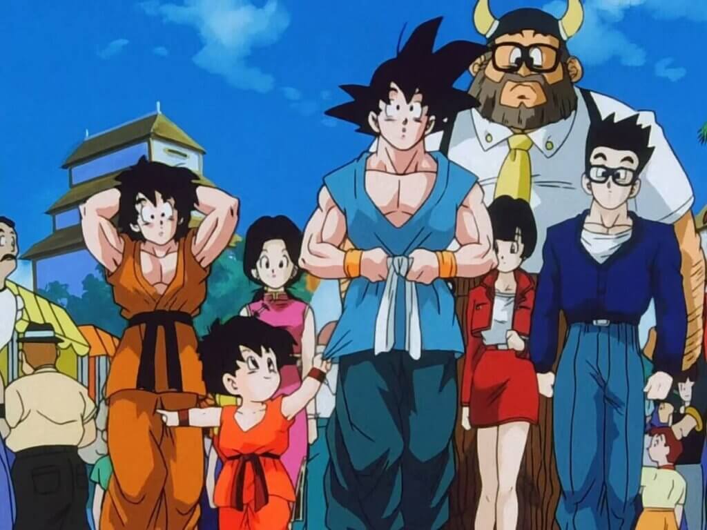 How Tall is Goku? Dragon Ball Guru