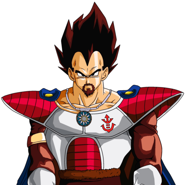 Dragon Ball Characters - Dragon Ball Guru