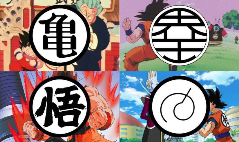 All of Goku’s Gi Symbols Explained